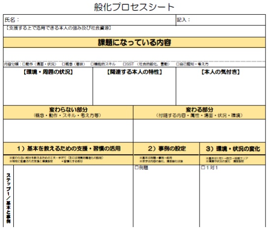 般化プロセスシート